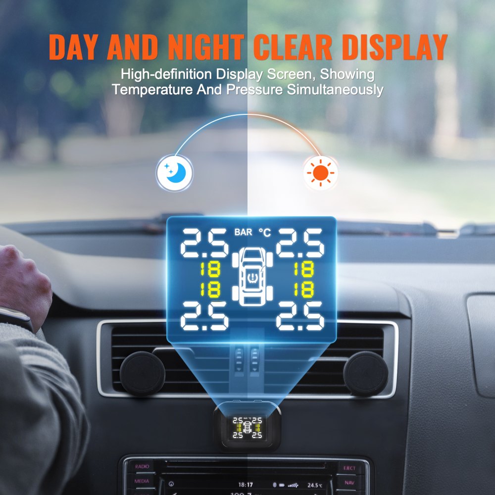 Tire Pressure Monitoring System TPMS[2025 Upgrade]Solar